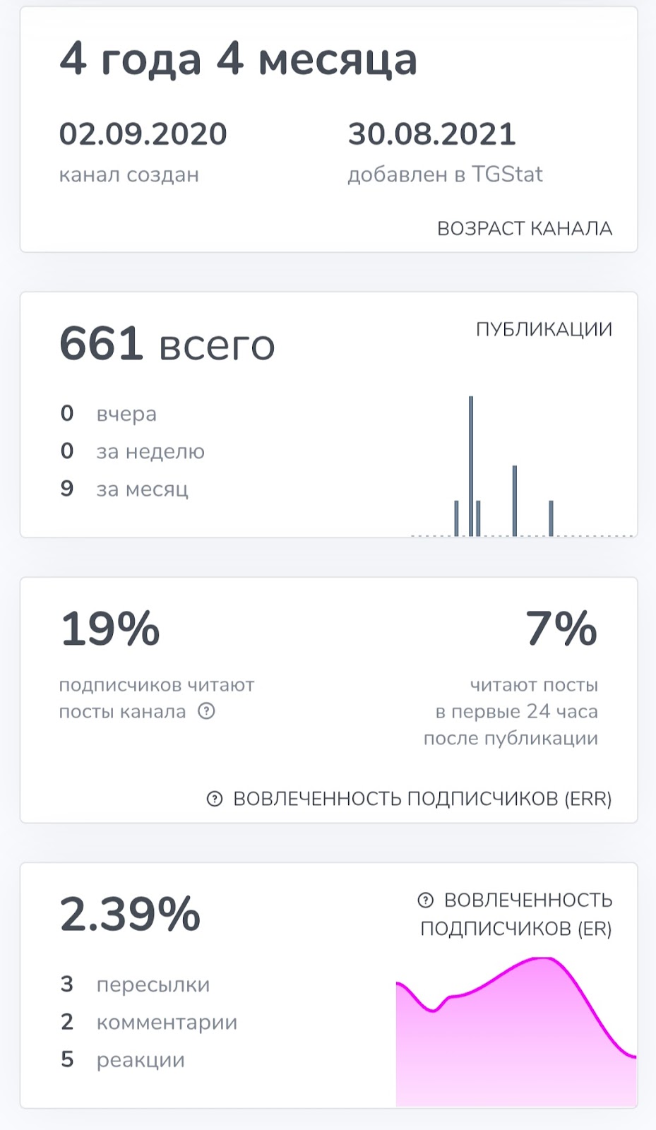 батя из ссср батя из ссср