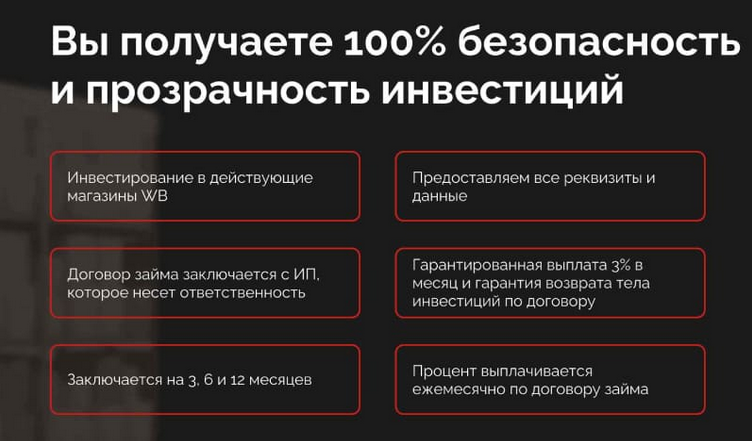 bd city group отзывы bd city group отзывы