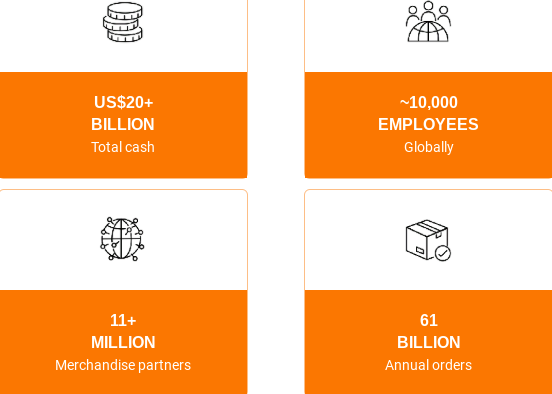 biibop shop что за сайт biibop shop что за сайт