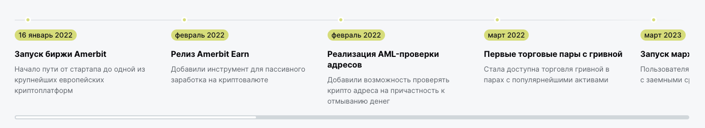 биржа amerbit отзывы биржа amerbit отзывы