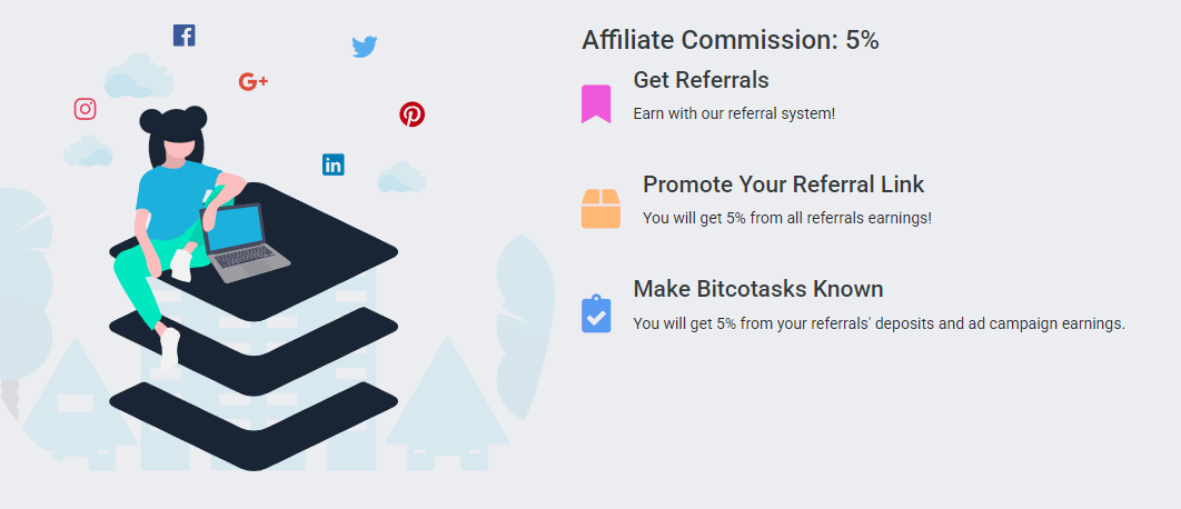 bitcotasks bitcotasks