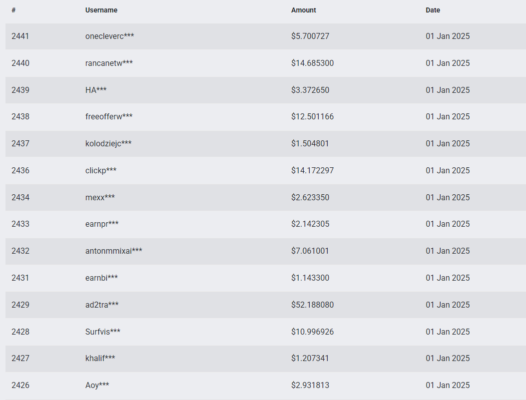 bitcotasks bitcotasks