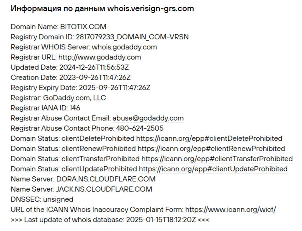 bitotix bitotix