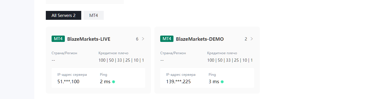 Blaze Markets Blaze Markets