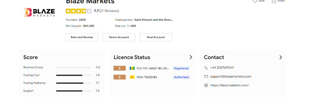 Blaze Markets Blaze Markets