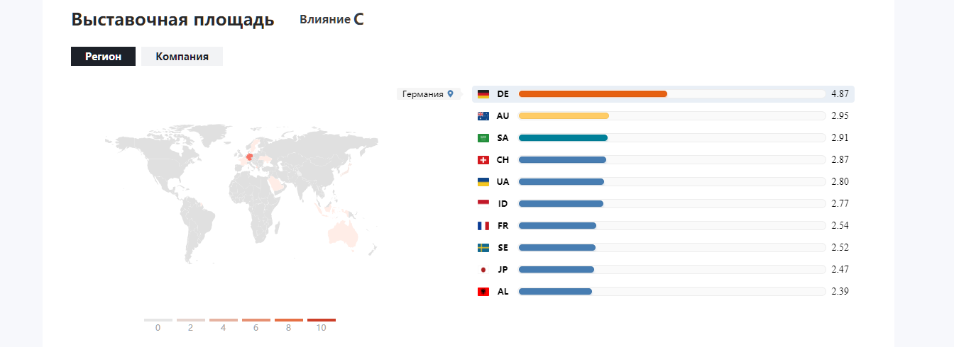 Blaze Markets отзывы Blaze Markets отзывы