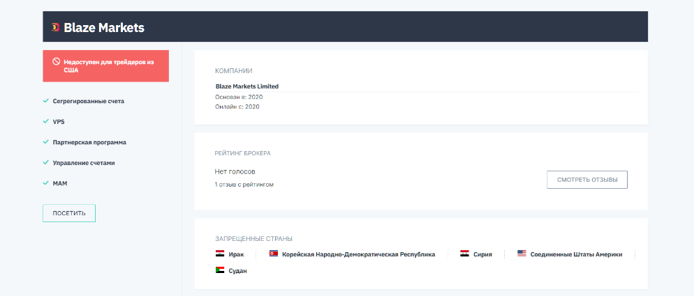 Blaze Markets отзывы Blaze Markets отзывы