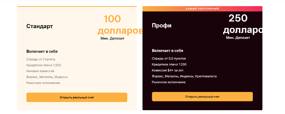 Blaze Markets отзывы Blaze Markets отзывы