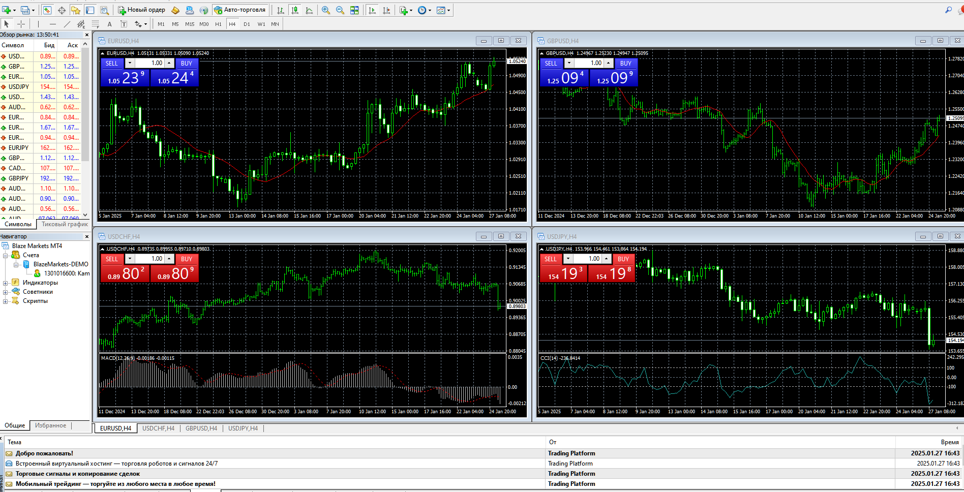 Blaze Markets отзывы Blaze Markets отзывы