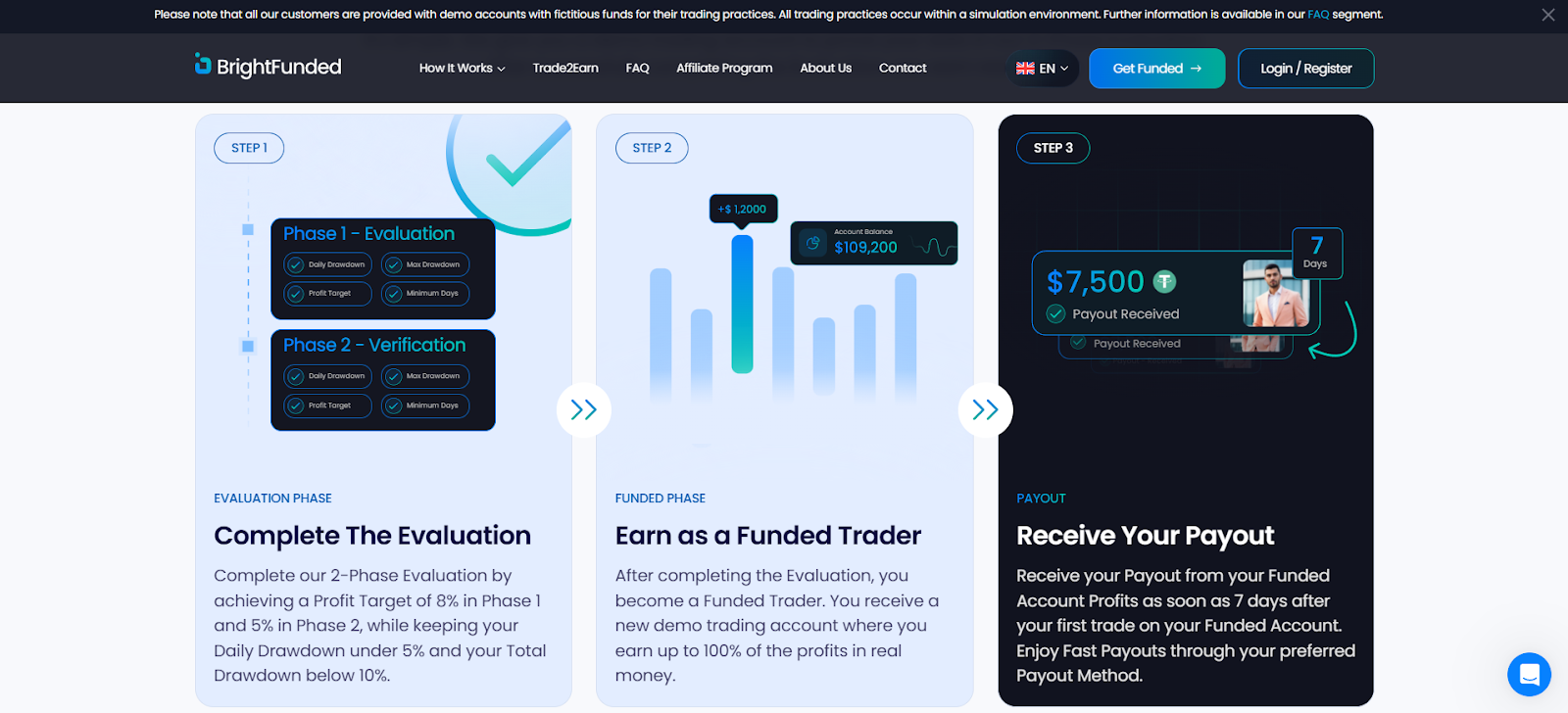 bright funded bright funded