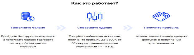 Булето Булето