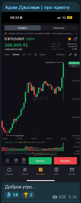 business adam business adam