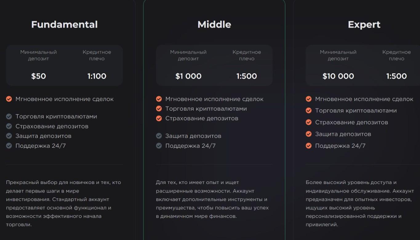 capital monetary capital monetary