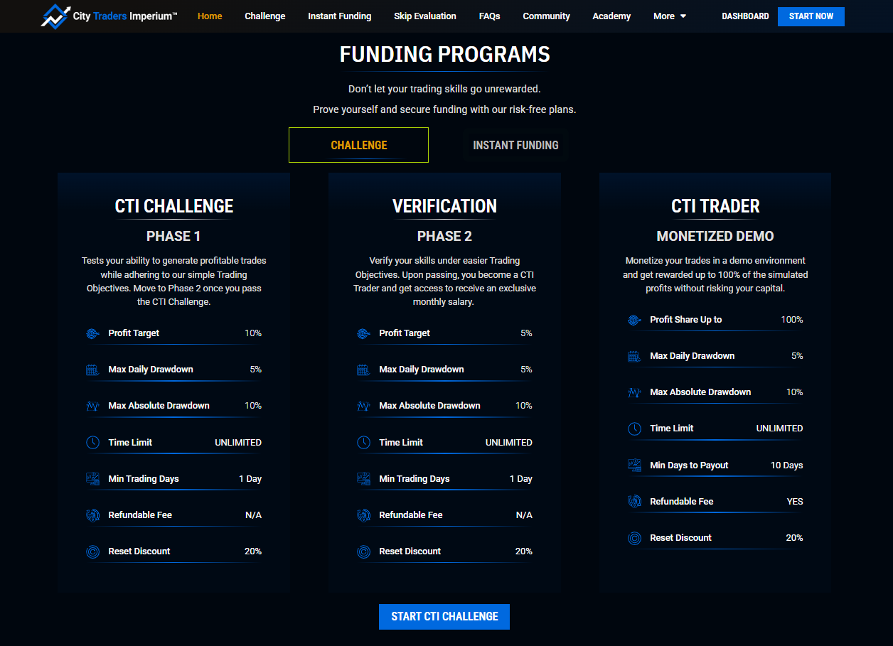 city traders imperium city traders imperium