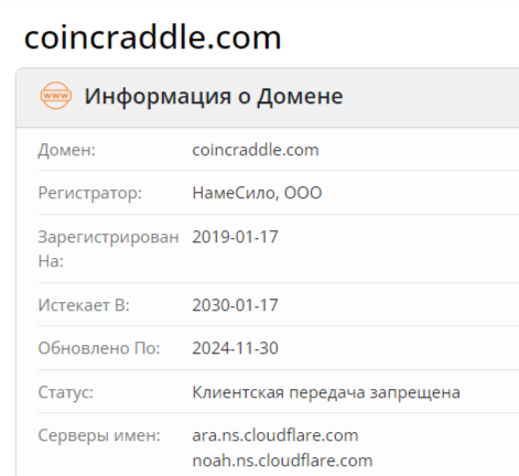 Coincraddle обменник Coincraddle обменник