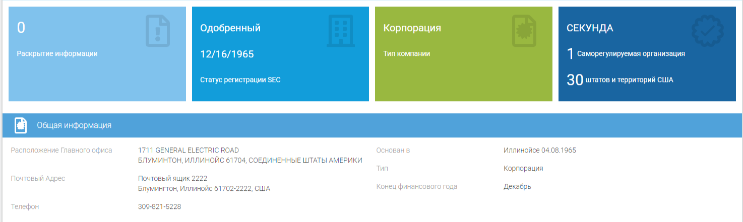 Countrycapital Net Countrycapital Net