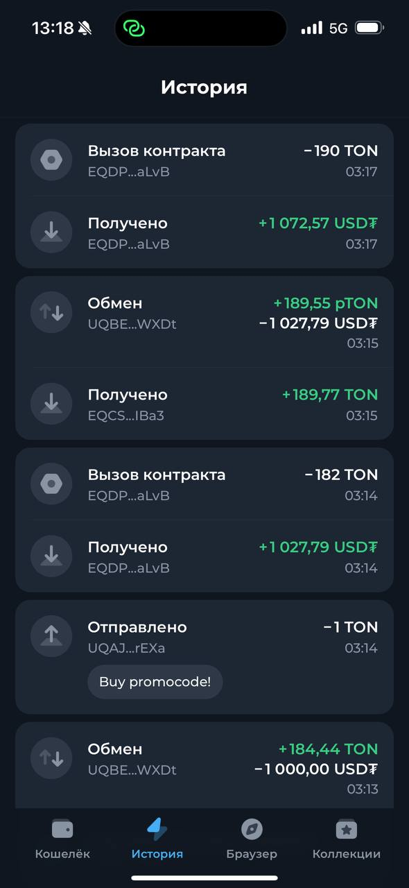 crypto lab by дмитрий лабенский телеграмм crypto lab by дмитрий лабенский телеграмм