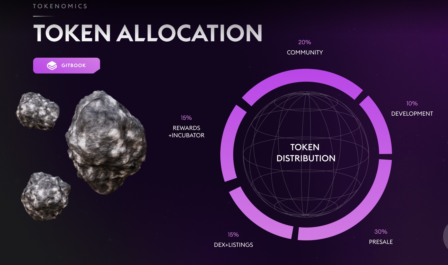 cybase farm bot листинг cybase farm bot листинг