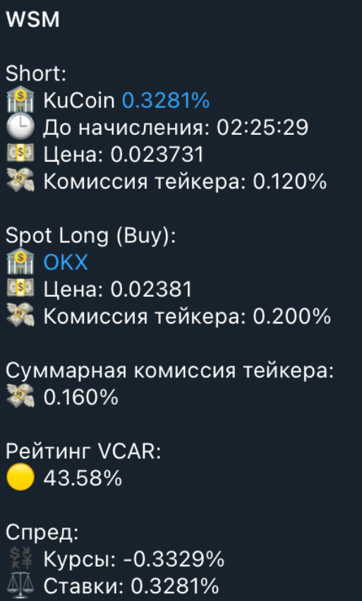 dagger bot отзывы dagger bot отзывы