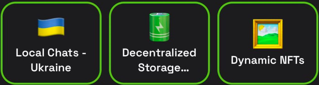 dropee комбо дня dropee комбо дня