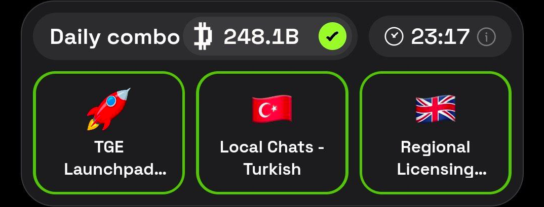 dropee комбо дня dropee комбо дня