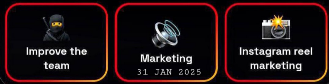 dropee комбо дня dropee комбо дня