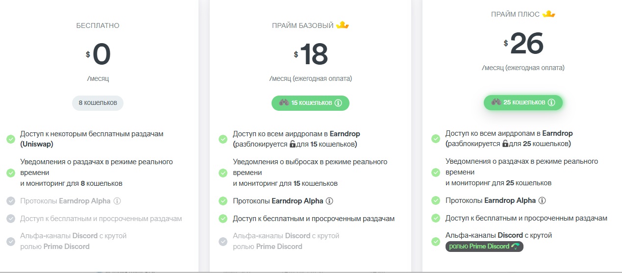 earndrop io earndrop io