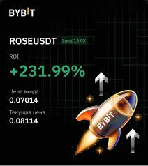 Elina Invest Elina Invest