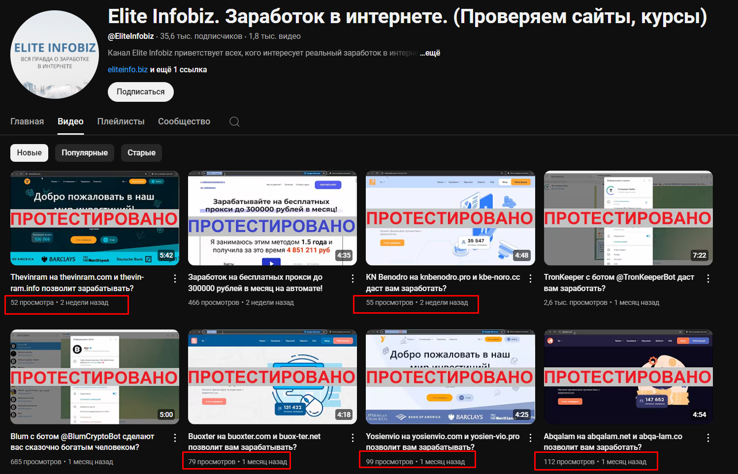 Элит Инфобиз Элит Инфобиз