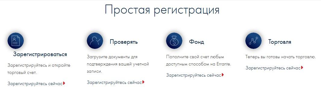 errante брокер errante брокер