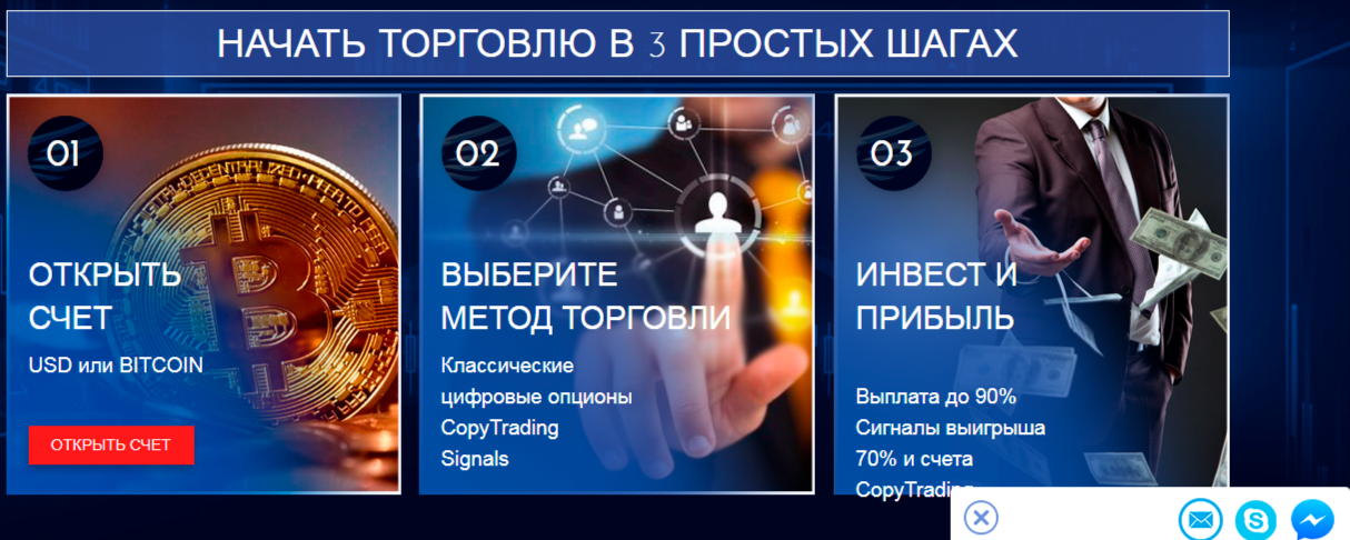 Falcon Finance Falcon Finance