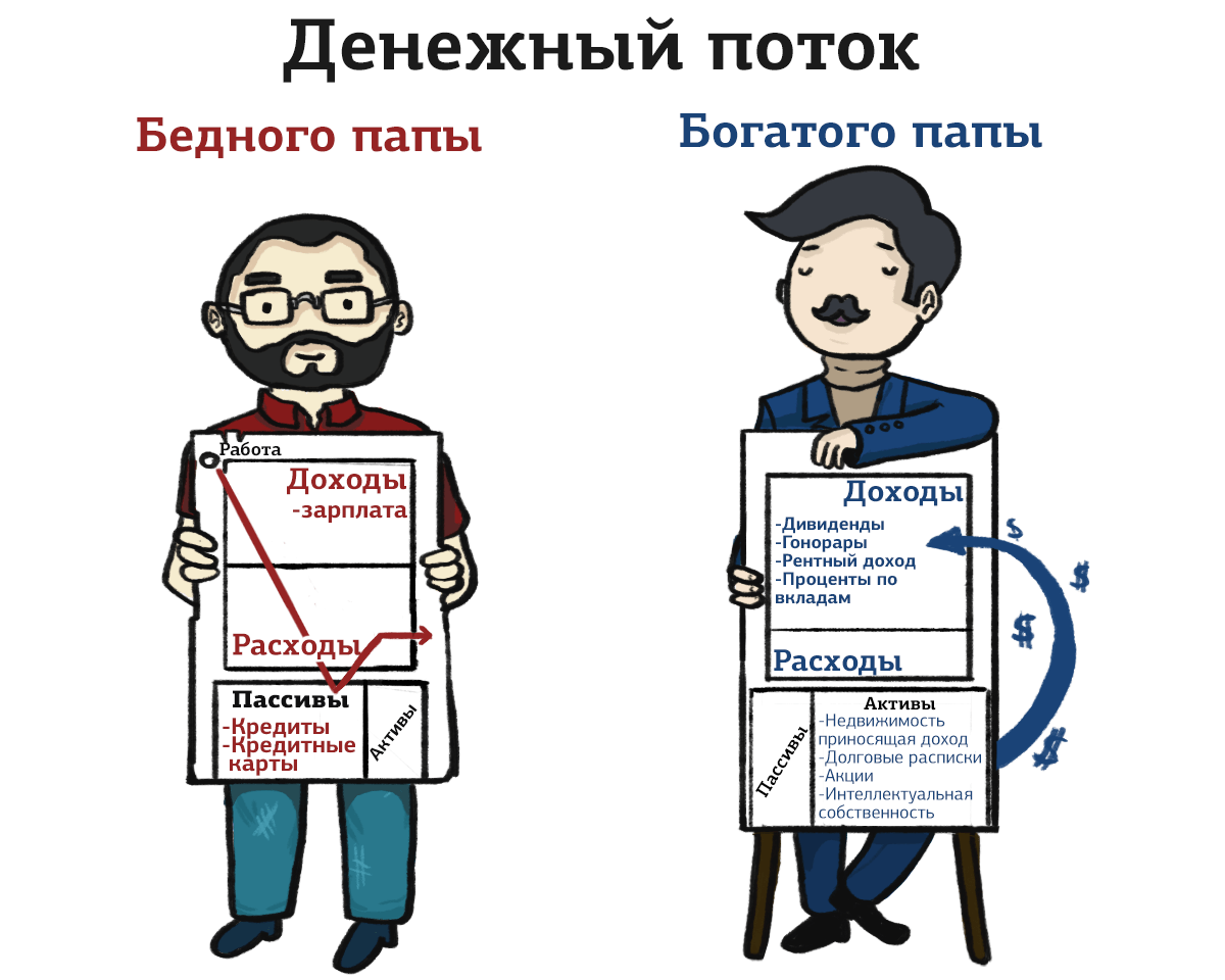 Fedor Ivanov Fedor Ivanov