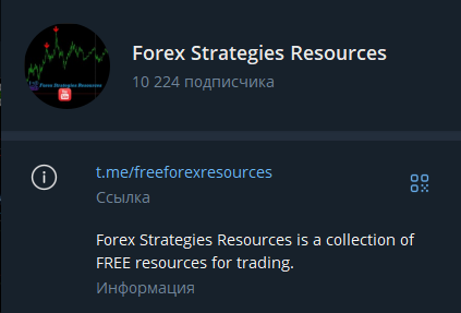forex strategies resources forex strategies resources
