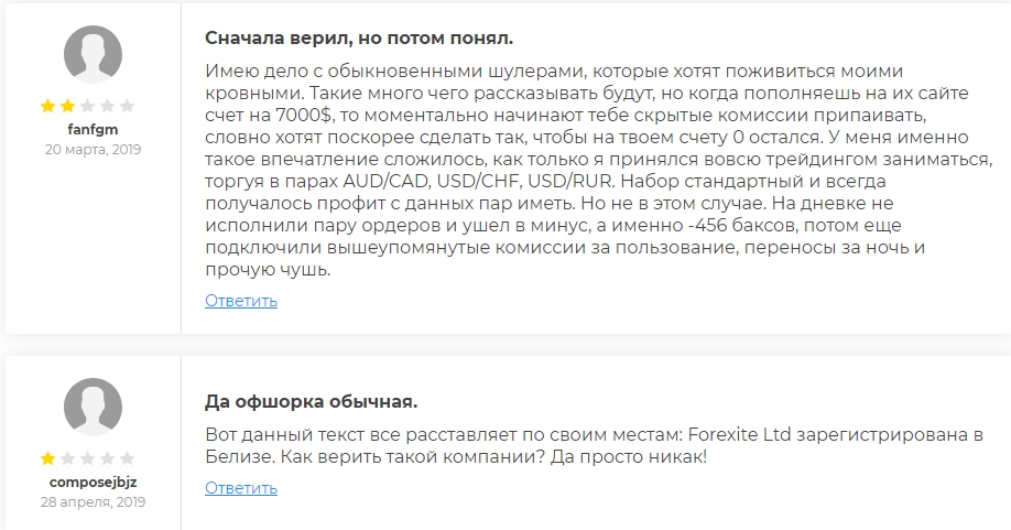 forexite com forexite com