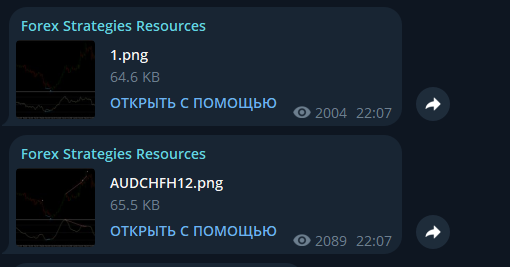 forexstrategiesresources com forexstrategiesresources com