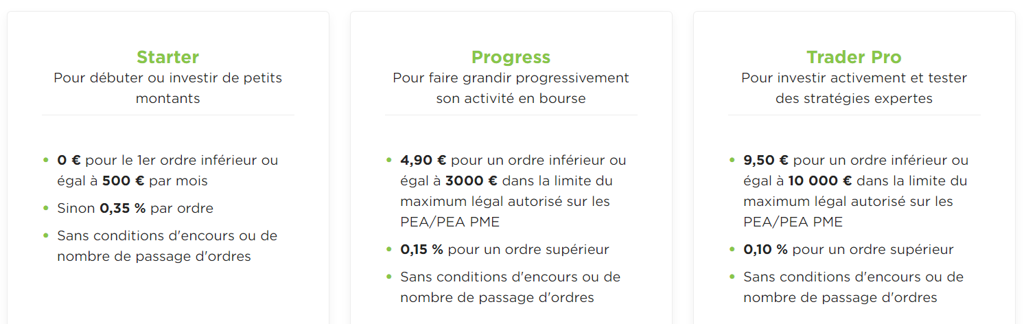 фортунео фортунео