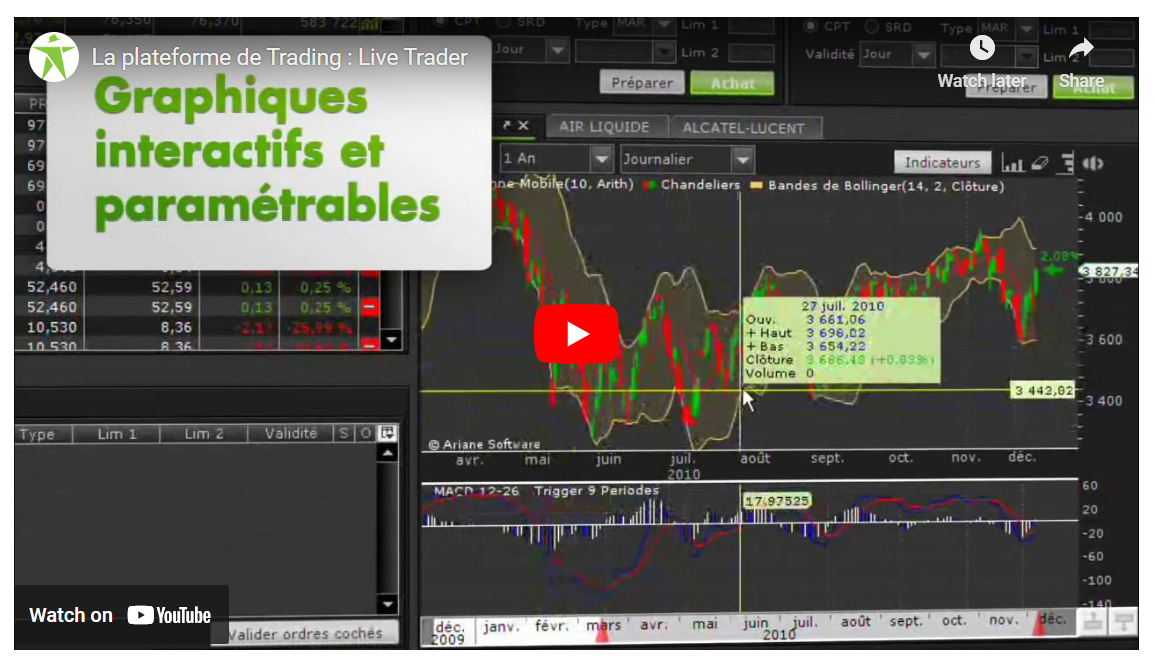 fortuneo banque fortuneo banque