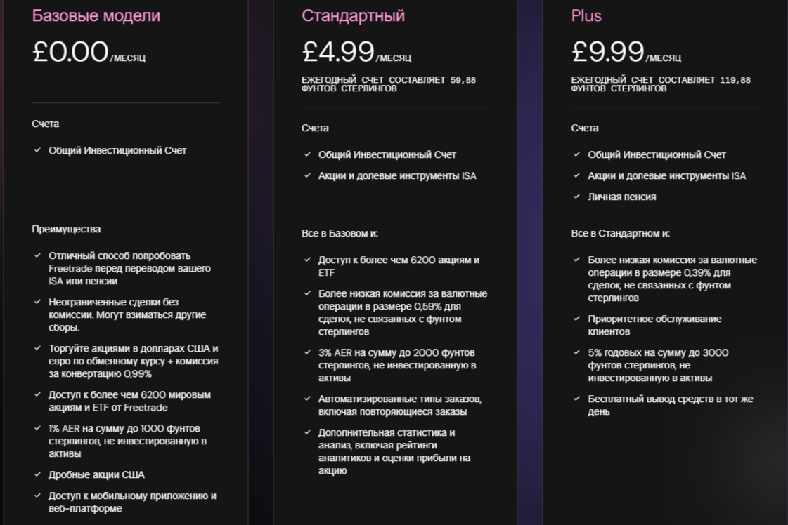 Free Trade Free Trade