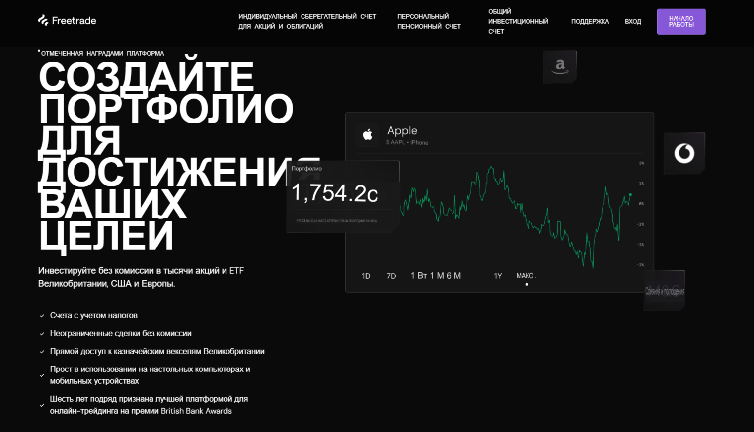 Free Trade брокер Free Trade брокер