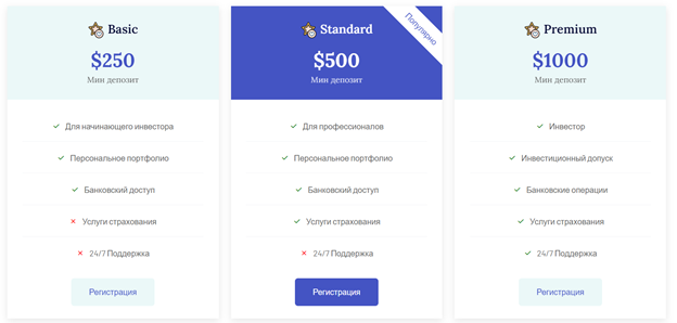 ft limited ft limited