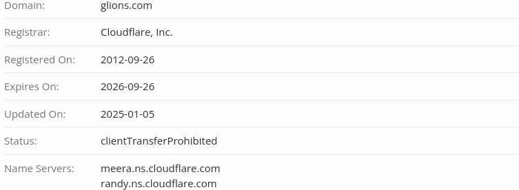 glions com обменник отзывы glions com обменник отзывы