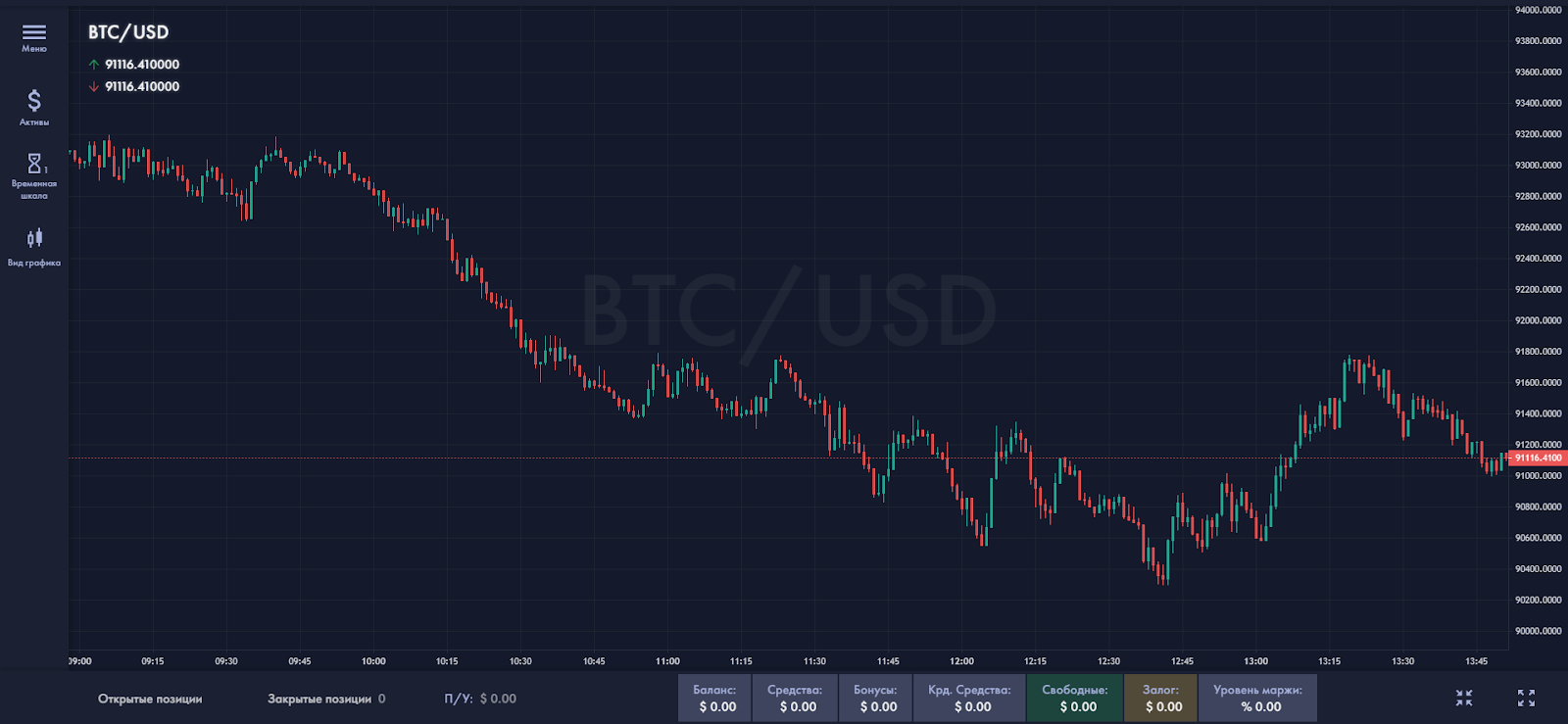 golden asset golden asset