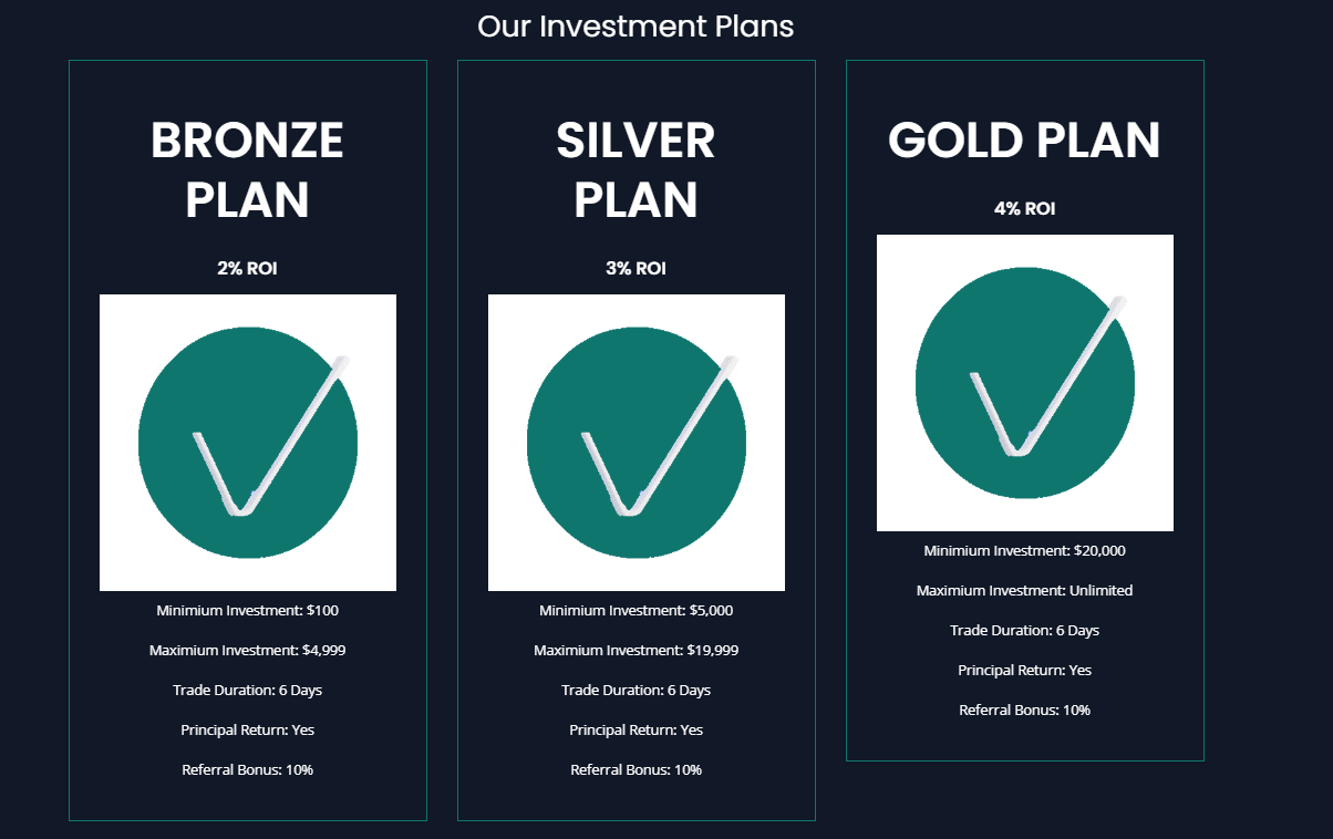goldenfutureinvestment goldenfutureinvestment