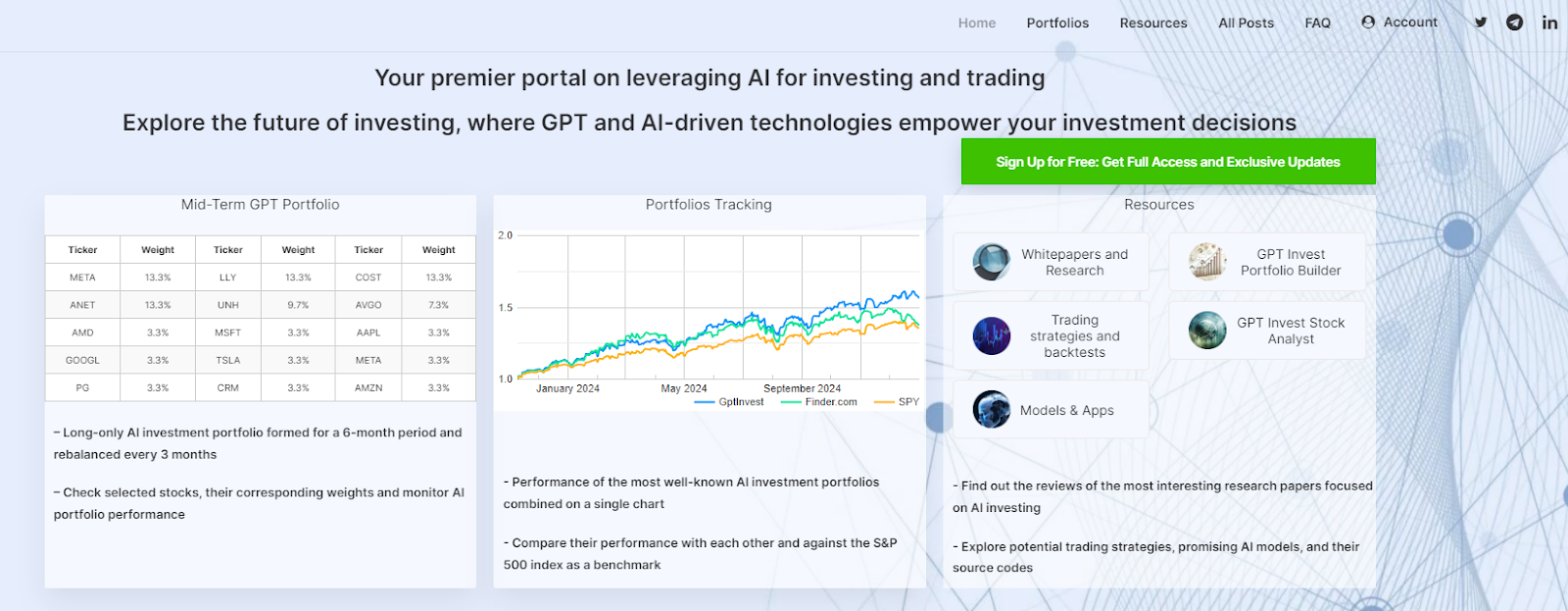 gpt invest отзывы gpt invest отзывы