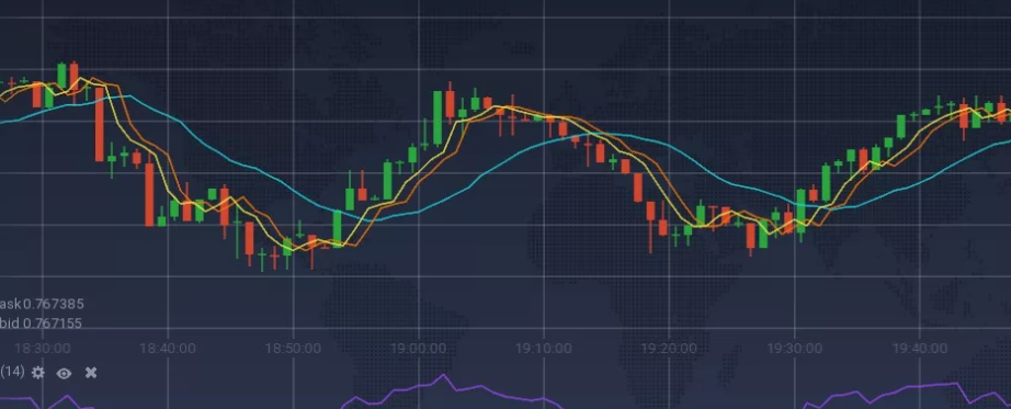 Gzpop ya7 com Gzpop ya7 com