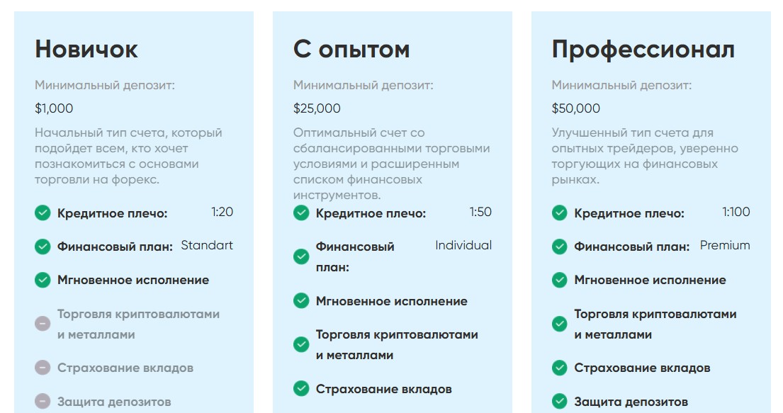 hoodlouver com отзывы hoodlouver com отзывы