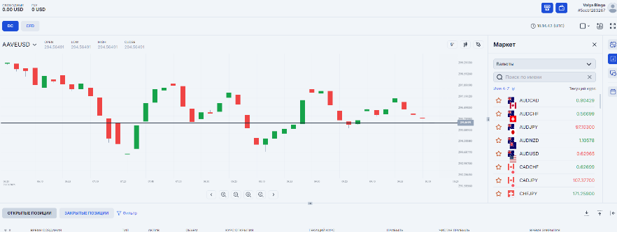 invest account com invest account com