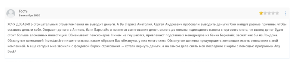 инвест актив инвест актив