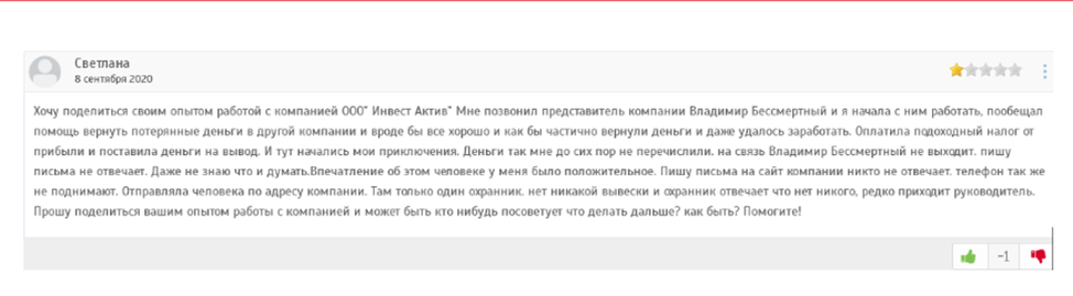 invest aktiv invest aktiv