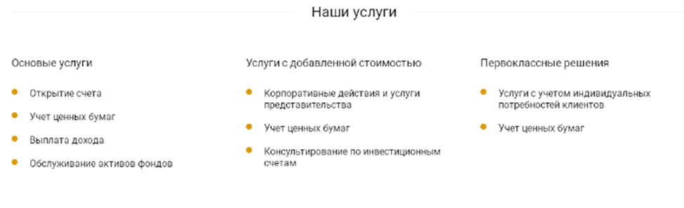 инвест актив инвест актив